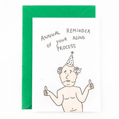 Kaart - 'Annual reminder of your aging process'