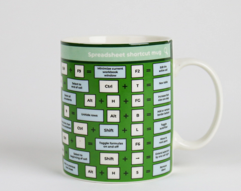 Spreadsheet shortcut - mug